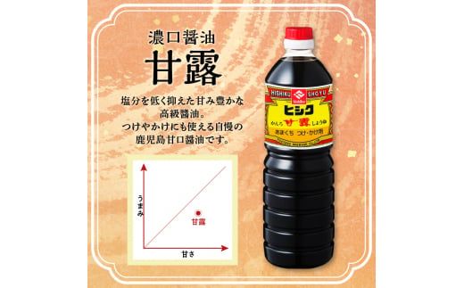 【5営業日以内に発送】ヒシク藤安醸造　甘露1L×6本セット　K026-006