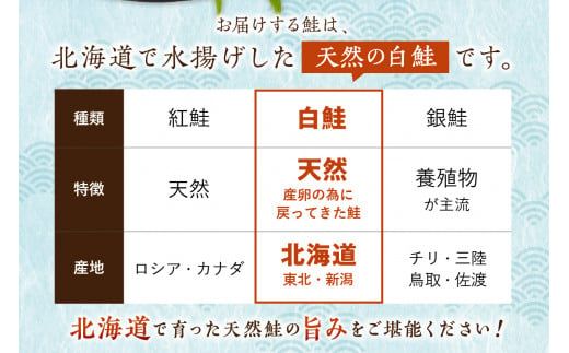 オホーツク産新巻鮭 オス 切身 約3.6～4kg ( さけ サケ 切り身 パック 小分け 真空パック 塩漬け 鮭 ムニエル 甘塩 フライ ホイル焼き ふるさと納税 魚介類 魚 海鮮 )【017-0015】