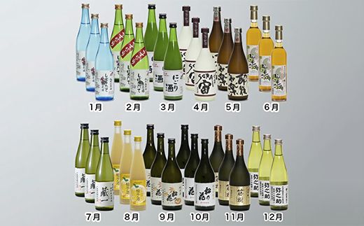 【I-955】川島酒造 ふるさと地酒お楽しみ（頒布会12カ月）コース［高島屋選定品］