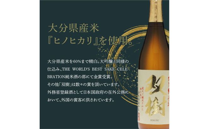 【H02029】全国酒類コンクール1位セット