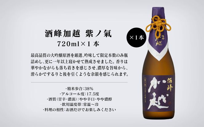 【酔いを楽しむ】酒峰加越（朱ノ吟・黒ノ滴・紫ノ氣）大吟醸720ｍL　3本セット 060012