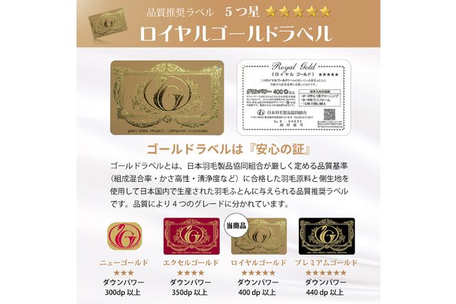 羽毛布団 シングル ホワイトダックダウン 93% 1.3kg ブルガリア産 抗菌防臭 軽量生地 (ビーチェブルー) / 川村羽毛 / 山梨県 韮崎市 [20743612] 布団 ふとん 羽毛 ダウン 日本製