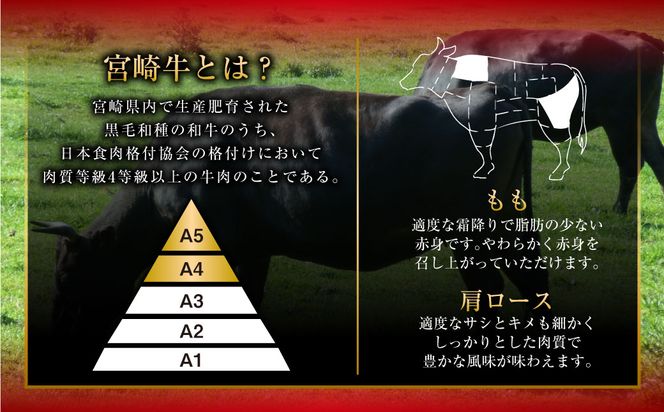 ＜宮崎和牛すき焼セット計1050g＞2か月以内に順次出荷します【c439_hn_x2】