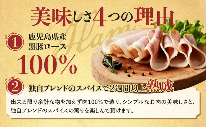 ＜個数が選べる！＞鹿児島黒豚ロースハムスライスパック　K038-003