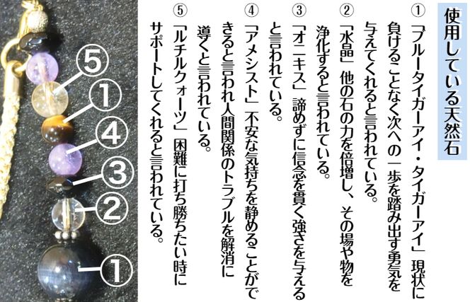 099H2362 オリジナル根付・お守り「不屈のドラゴン2（ゴールド）」