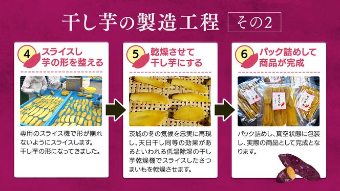 【 お中元 熨斗付き 】 茨城県産 干し芋 ( 標準品 ) 1kg さつまいも 芋 お菓子 おやつ デザート 和菓子 いも イモ [CO004ci]