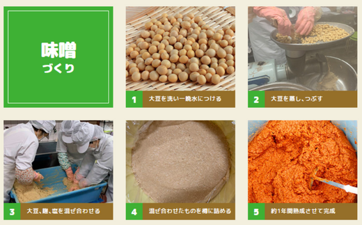 【矢田川みそ(長期熟成)1kg×3袋】味噌 みそ ミソ 手作り 麹 熟成 兵庫県 香美町 村岡 むらおか夢アグリ 41-09