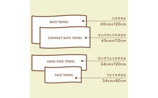 家族に優しいタオル  MAMORUNE POINT TOUCH バスタオル フェイスタオル 4種 計4枚セット【2_5-013】