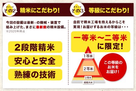 あきげしき 10kg 5kg×2袋 《3-7営業日以内に出荷予定(土日祝除く)》 白米 令和2年産 熊本県産 単一原料米 南阿蘇村 10000円 すぐ届く---mna_ag2_u_21_10000_10kg---