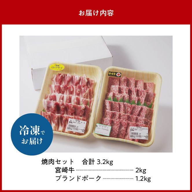 宮崎牛・宮崎ブランドポーク焼肉セット 合計3.2kg（10～15人前）　N023-ZG006
