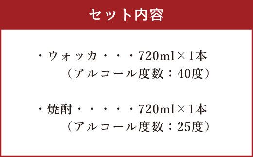 「十方峰」ウォッカ 木樽貯蔵焼酎「蔵轟」飲み比べ セット 合計2本 720ml×各1本 焼酎 お酒