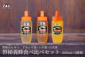 磐梯養蜂食べ比べセット 500g×3種類　はちみつ　アカシヤ　トチ　百花蜜　