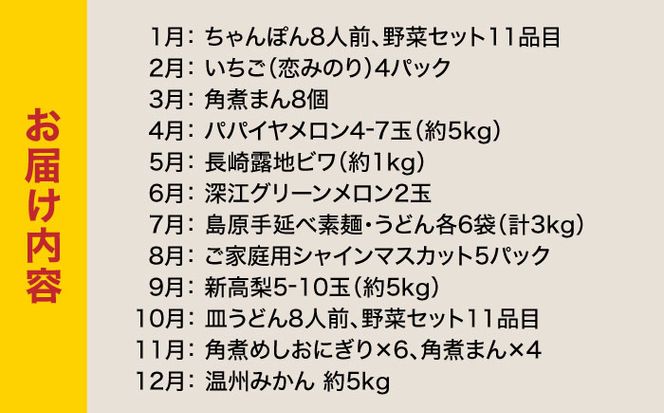 【12回定期便】長崎・南島原グルメ バラエティ定期便 / バラエティ セット 野菜定期便 フルーツ定期便 フルーツ 果物 野菜 やさい そうめん 角煮 皿うどん ちゃんぽん / 南島原市 / 贅沢宝庫[SDZ038]