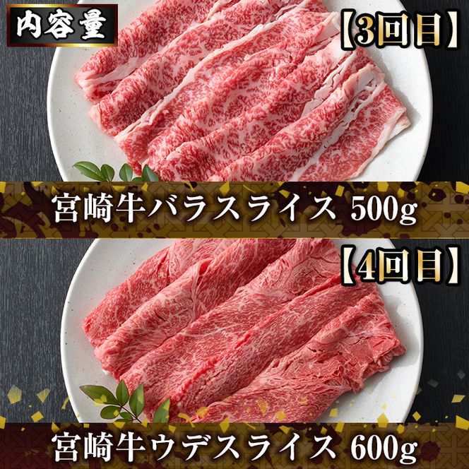 ＜定期便・全6回(連続)＞宮崎牛定期便＜Fセット＞(総量3kg) 牛肉 もも 肉 サイコロ ステーキ バラ スライス 焼肉 肩ロース ウデ BBQ 精肉 お取り寄せ 黒毛和牛 ブランド和牛 冷凍 国産【R-82】【ミヤチク】