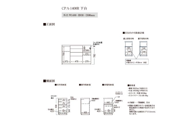 カウンターCPA-1400R [No.847]