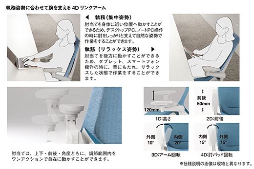 イトーキ オフィスチェア『アクトチェア』抵抗付きウレタンキャスター張地：ブラック(KG477JEMT1T1Z1F)【EI114SM】