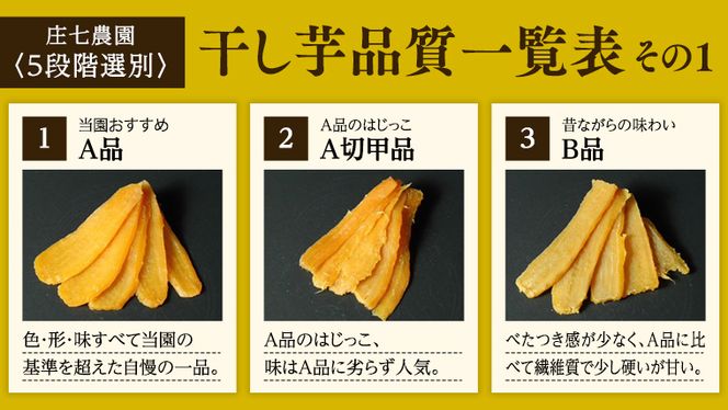 【 お歳暮 熨斗 付 】 「庄七農園」自慢の 『 特選 』丸干し 1kg 紅はるか 農園産 べにはるか 使用 茨城 お取り寄せ 茨城県産 さつまいも サツマイモ お芋 おいも おやつ お菓子 和菓子 和スイーツ ほしいも ほし芋 柔らかい ダイエット 小分け スイーツ 砂糖不使用 庄七農園 お歳暮 ギフト 贈答 [BK20-NT]