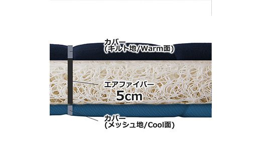 エアウィーヴ　四季布団　和匠・二重奏シングルロング