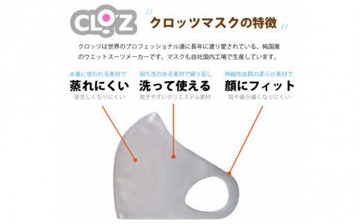 水着素材のクロッツマスク2枚（ミント系）_1676R