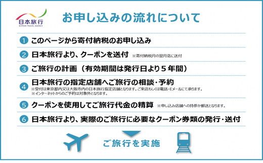【100-3】日本旅行地域限定旅行クーポン　300,000円分