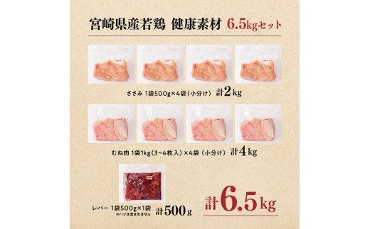 宮崎県産若鶏　3種（ささみ・むね・レバー）6.5kg 肉 鶏 鶏肉 [C07801]