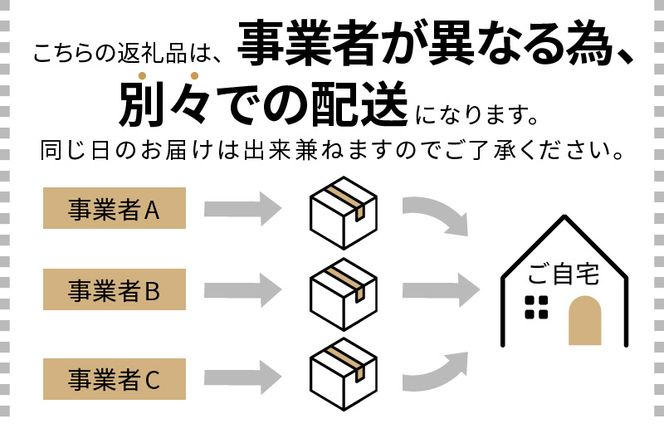 099S014 泉佐野 お楽しみ 福袋（牛肉 ステーキ 海鮮 サーモン 野菜セット）【別送】