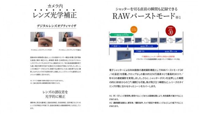 【Canon】　キヤノン ミラーレス カメラ EOS R7 レンズキット 18-150ｍｍ 一眼 キャノン 家電_0017C