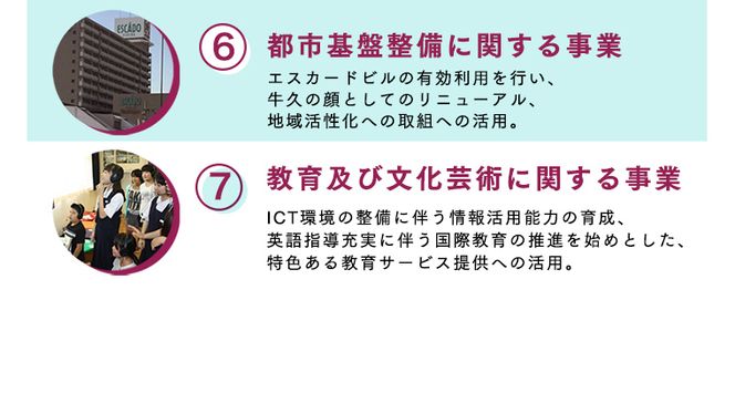 【 返礼品なし 】 茨城県 牛久市 ふるさと応援寄附金 ( 5,000円 ) [ZZ003us]