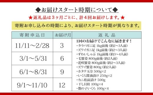 □定期便□ 1551. カニ カニ海鮮 豪華 頒布会 タラバガニ たらばがに