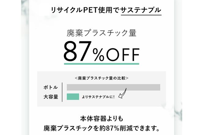 BOTANIST ボタニスト ボタニカルトリートメント 大容量詰替 単品【ダメージケア】|10_ine-030101dt