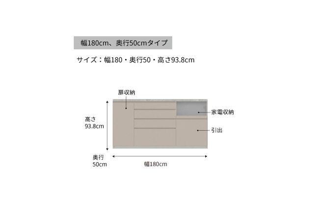 カウンターCPA-1800RM [No.855]