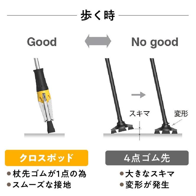 【R11002_3】立てられる杖「クロスポッド」（ブルー）