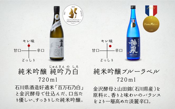 神泉　定番酒セット720ｍｌ　６本セット　036007