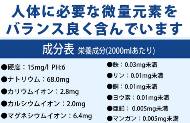 【ふるさと納税】ミネラルウォーター こじゃんと飲んでみんかよセット 2L×6本 硬度15 水 ペットボトル マリンゴールド 飲料水 災害用 避難用品 高知県 室戸市 国産 送料無料　mg001