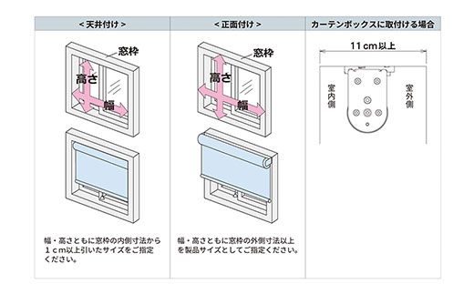 ロールスクリーン遮光　幅910〜1350×高さ910〜1800mm SMBF012