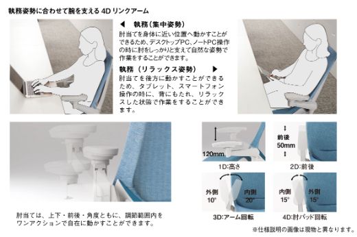 イトーキ オフィスチェア『アクトチェア』ナイロンキャスター張地：ダークグレー（KG-477JE1T1T3CF）【EI039SM1】