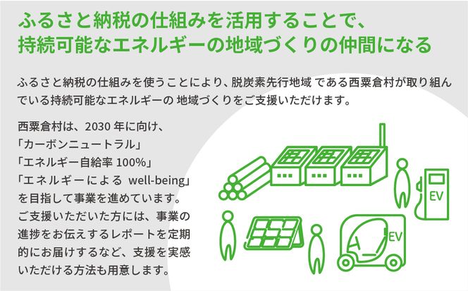 電気料金 （6,000円✕6ヶ月分） 百森でんき CO2フリー 地域電力 お礼の電気 脱炭素 ゼロカーボン 岡山県 西粟倉村 【まずは寄付のお申し込みを！】 e-vv-A04D