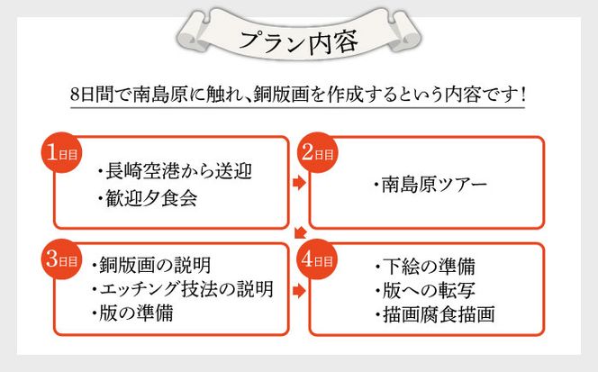 【ふるさと納税】銅版画 体験 付き 宿泊券 / 版画 教育 芸術 美術 文化 / 南島原市 / 南島原市教育委員会生涯学習課 [SFC001]