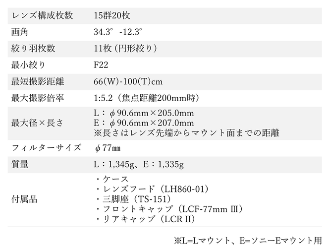 SIGMA 70-200mm F2.8 DG DN OS| Sports【Lマウント】