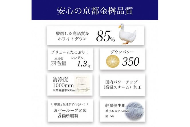 【訳あり】＜京都金桝＞柄お任せ 羽毛布団 掛け布団 ホワイトダウン85％『本掛け シングル』 DP350 京都亀岡産 日本製◇ ｜ 国産 寝具 布団 新生活 夏 夏用 洗える ダウンケット 冬 冬用 秋冬用 ふるさと納税訳あり