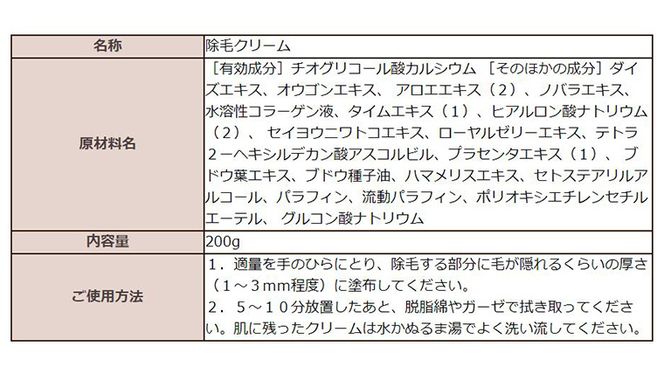 THE FUTURE ( ザフューチャー ) 除毛 クリーム 200g 男性化粧品 フェイス用 スキンケア 除毛剤 メンズコスメ [BX025ya]
