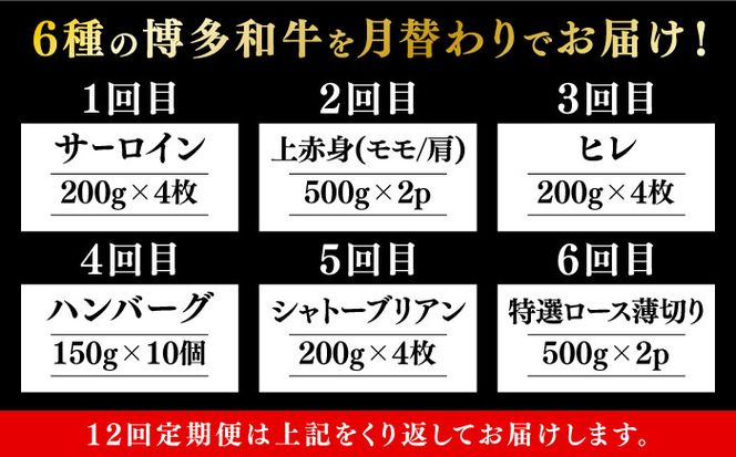 【全12回定期便】博多和牛 贅沢 食べ比べ 4人前 ( ステーキ すき焼き しゃぶしゃぶ ハンバーグ ) 《築上町》【久田精肉店】 肉 和牛 牛 精肉[ABCL159]