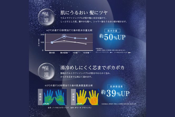 ボリーナ アヴァンティ [No.420] 