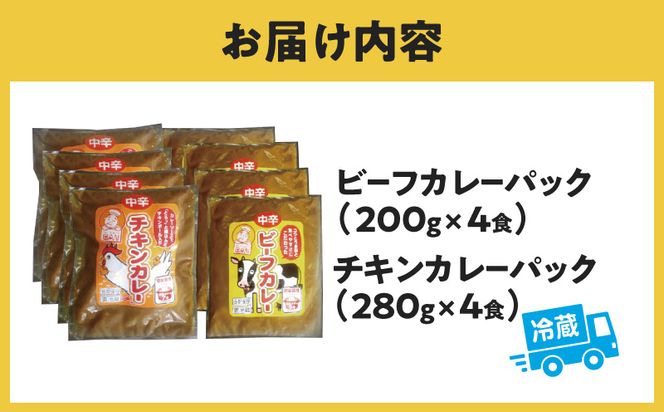 カレーショップばん　宮崎老舗カレー詰合せ８食セット_M280-004