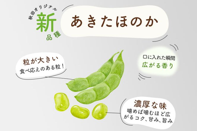 枝豆1kg (250g×4袋) 秋田のオリジナル品種あきたほのか 冷蔵 生でお届け えだ豆 レンジでチン おつまみ|tksf-200301
