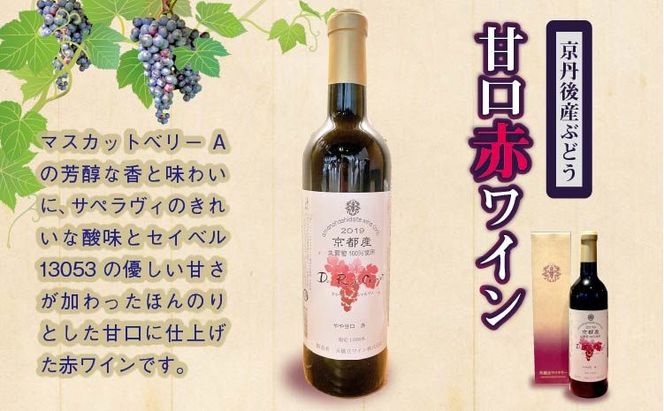 ys{OszyVCz{CRN[܂̃Ci[炨͂OYԂǂÌ̐ԃC 720ml@VC  AR[ C ԃC  Ԃǂ uhE 1{ 蕨  p AR[ C ԃC  Ԃ