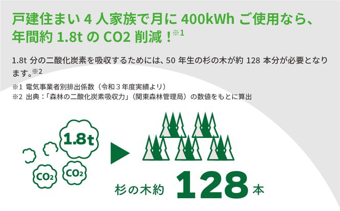 電気料金 （10,000円✕6ヶ月分） 百森でんき CO2フリー 地域電力 お礼の電気 脱炭素 ゼロカーボン 岡山県 西粟倉村 【まずは寄付のお申し込みを！】e-vv-A06D