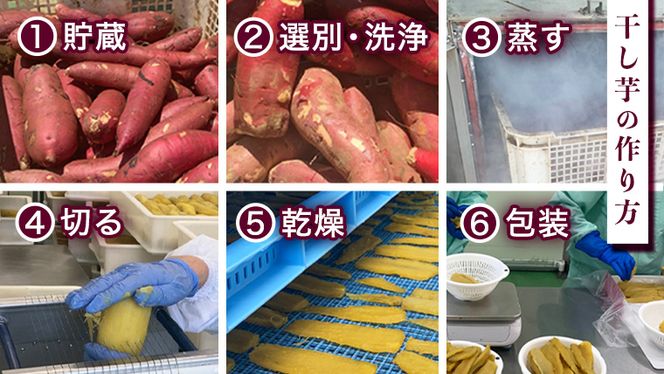 塚田商店 】茨城県産 紅はるか 干し芋 180g入り10袋 セット 干し 塚田商店 】茨城県産 紅はるか 干し芋 180g入り10袋 セット 干し