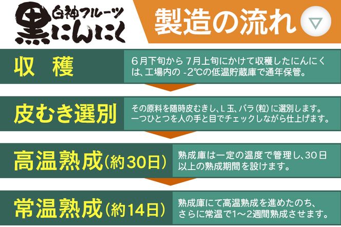 白神フルーツ黒にんにくセットＤ（バラ粒 100g×5袋）秋田県産 熟成 小分け 詰合せ 詰め合わせ 健康 美容 黒ニンニク|skfs-00004