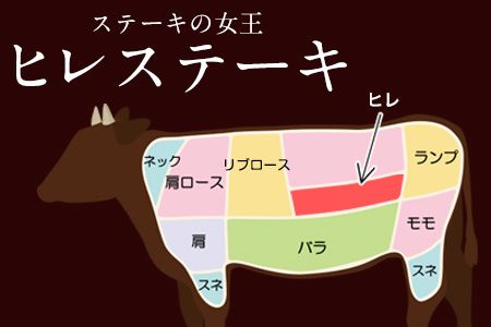 あか牛 ヒレ ステーキ 450g (150g x3) 熊本県産 和牛 肉 《2026年1月中旬-3月末頃出荷》 冷凍庫 個別 取分け 小分け 個包装 ステーキ肉 あかうし 赤牛 あか牛丼 にも 国産 フィレ 牛ヒレ 牛ヒレステーキ 赤身---oz_fakahr_bc13_r7_25000_450g---